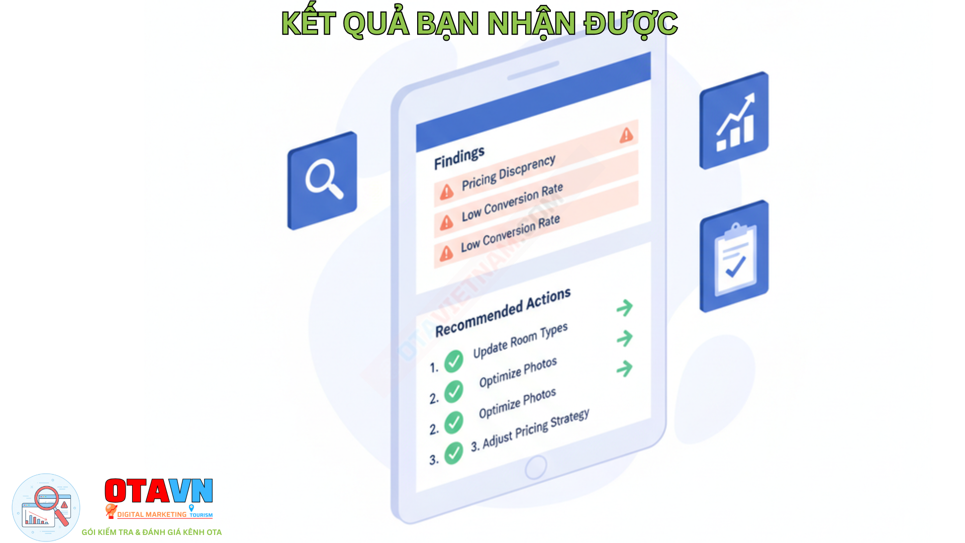 Kết quả khi sử dụng công cụ đánh giá 