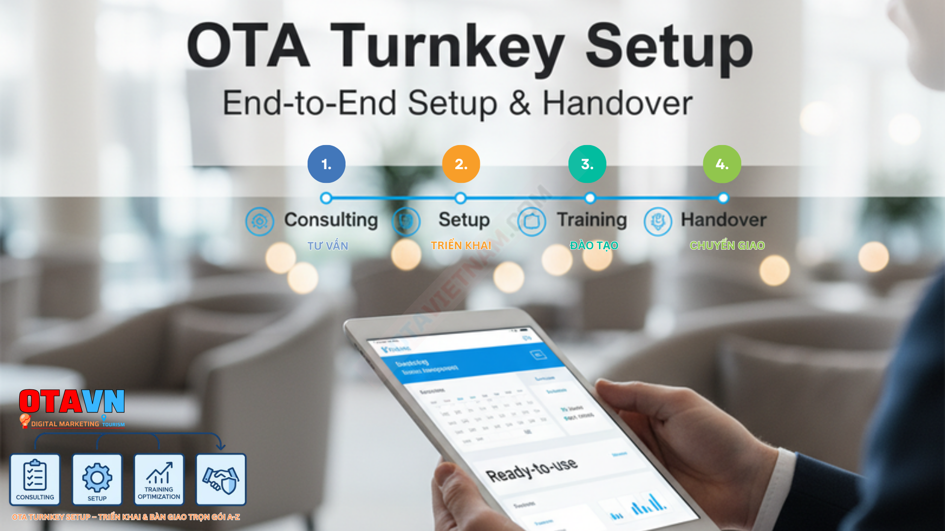 Mô hình setup OTA toàn diện