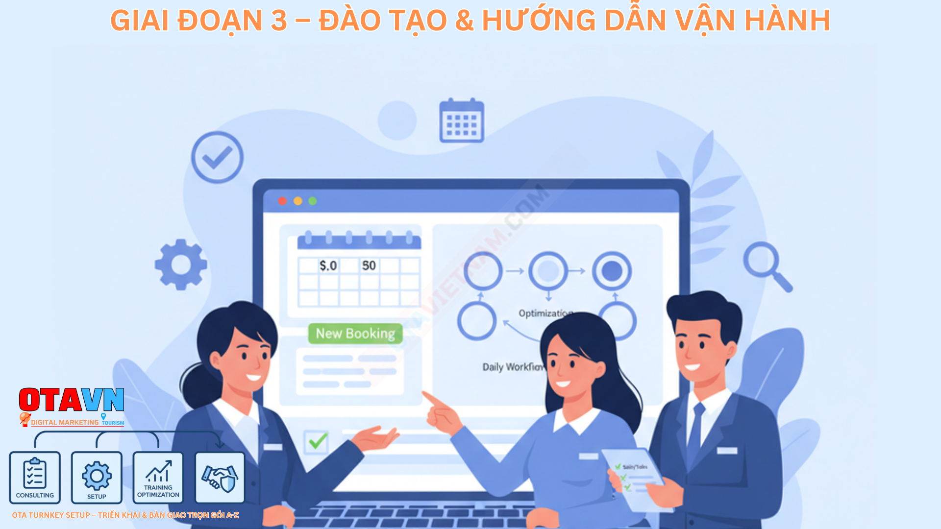 Giai đoạn 3: Đào tạo