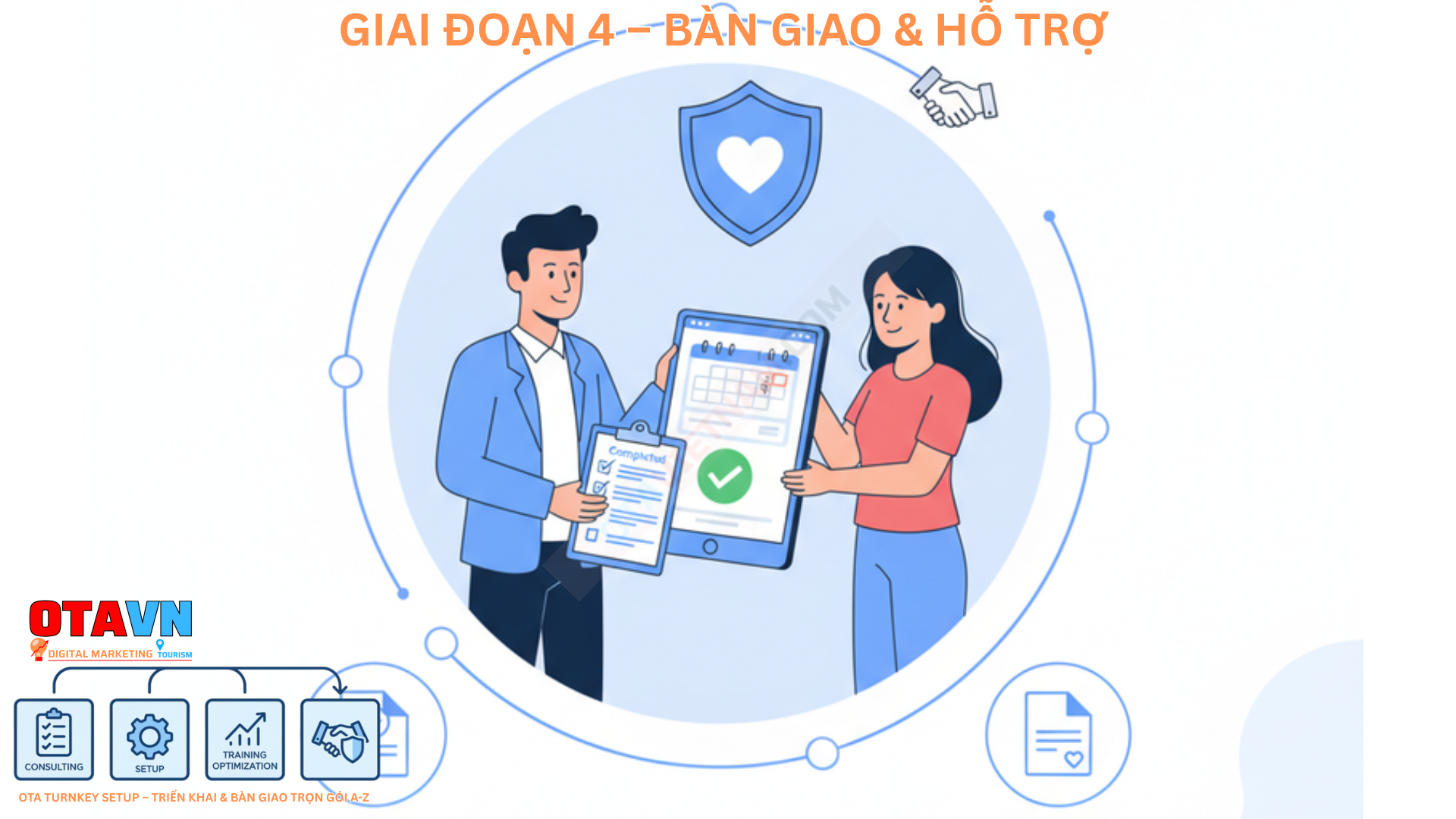 Giai đoạn 4: Bàn giao