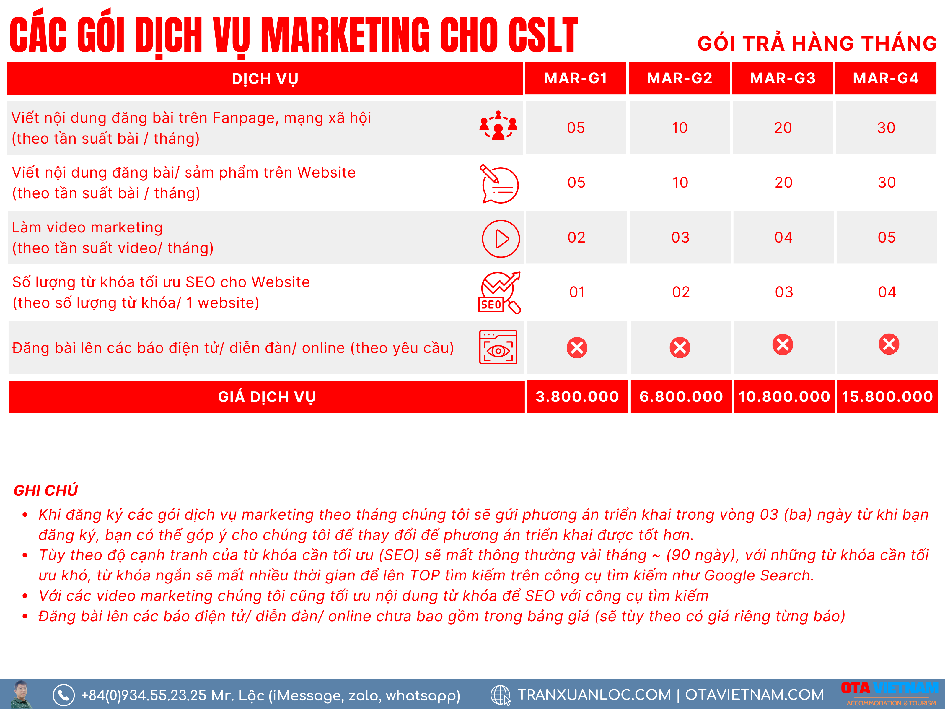 Otavn Txl Goi Dich Vu Sales Marketing Monthly Payment