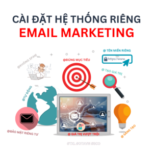 Dang Ky Goi Dich Vu Cai Dat He Thong Email Marketing Cho Khach San Nha Hang